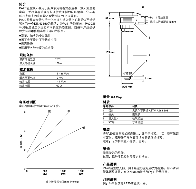 betway体育手机APPPA20前置放大器技術參數