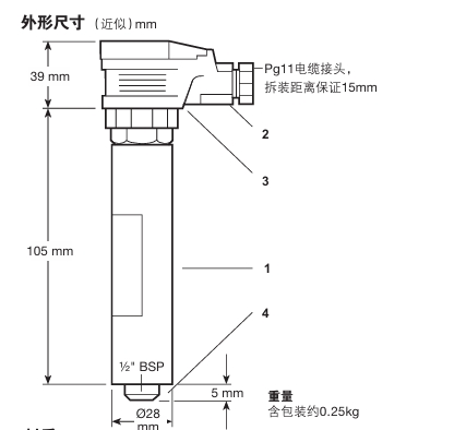 betway体育手机APPPA420前置放大器