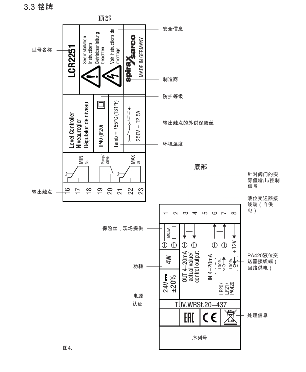 betway体育手机APPLCR2251液位控製器銘牌