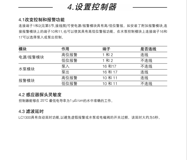 betway体育手机APPLC1300液位控製器設置方法