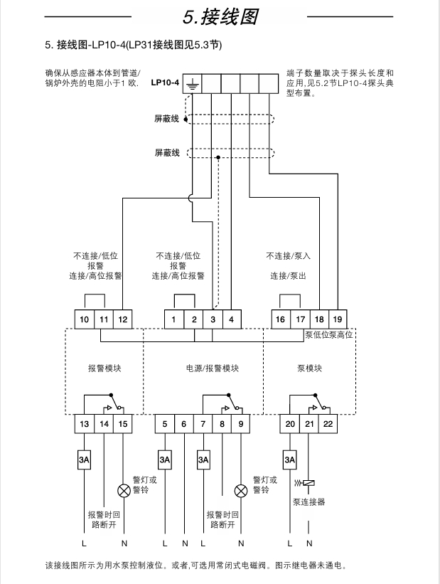 betway体育手机APPLC1300液位控製器接線圖1