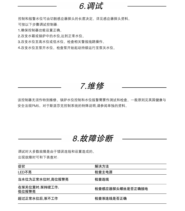 betway体育手机APPLC1300液位控製器調試維修圖