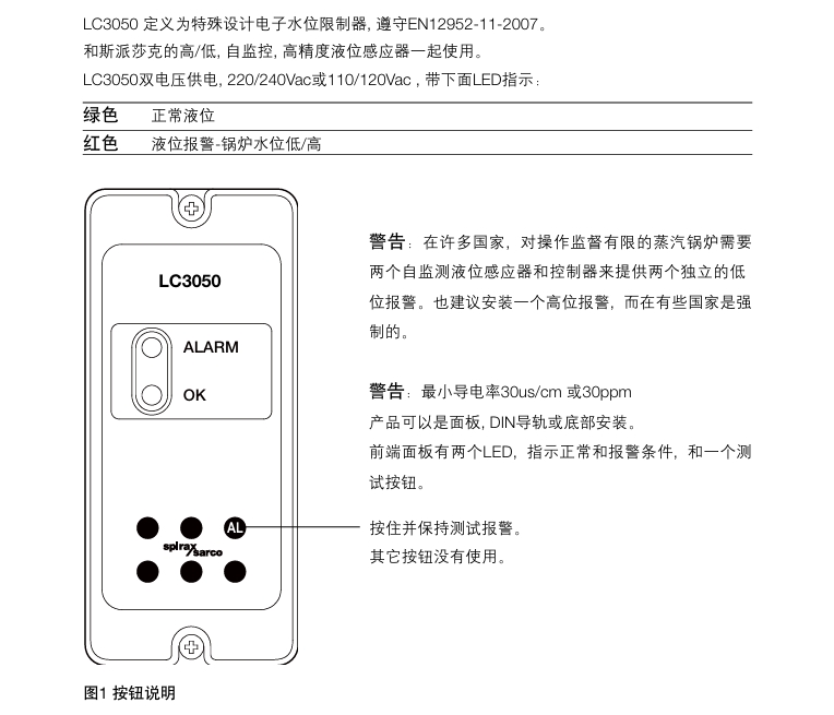 betway体育手机APPLC3050液位控製器按鈕說明書(shu) 