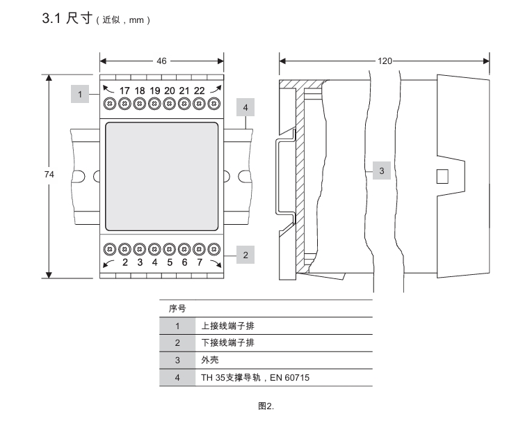 LCR2250液位控製器尺寸