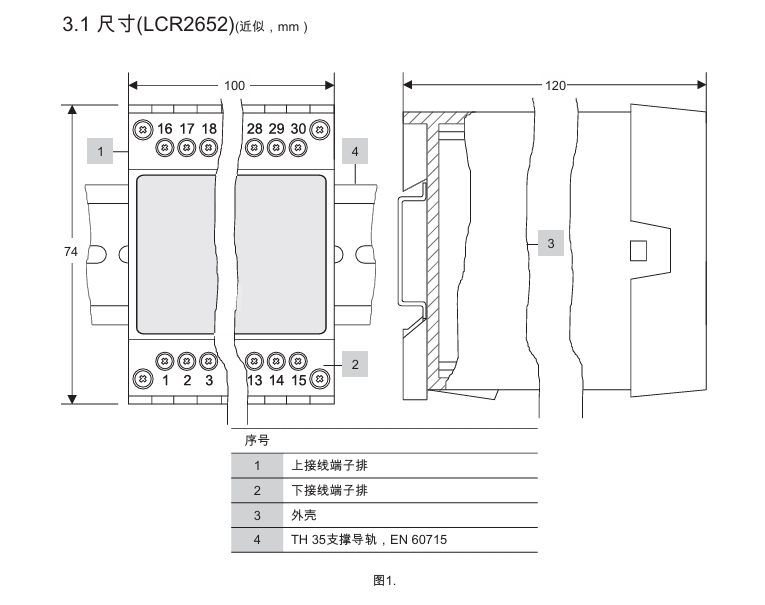betway体育手机APPLCR2652控製器尺寸