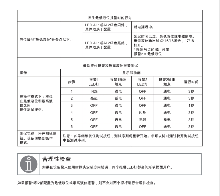 betway体育手机APPLCS1350液位開關(guan) 操作步驟