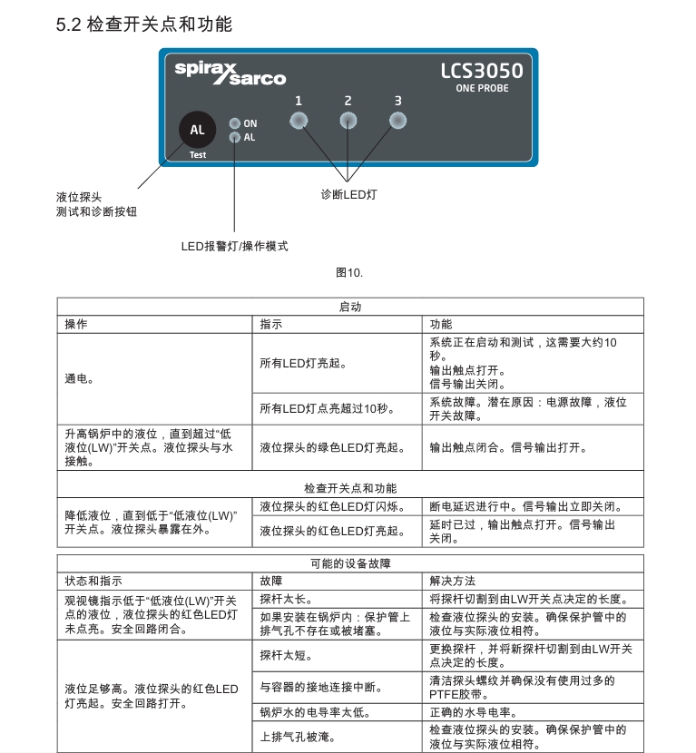 betway体育手机APPLCS3050單探頭低液位開關(guan) 操作方法