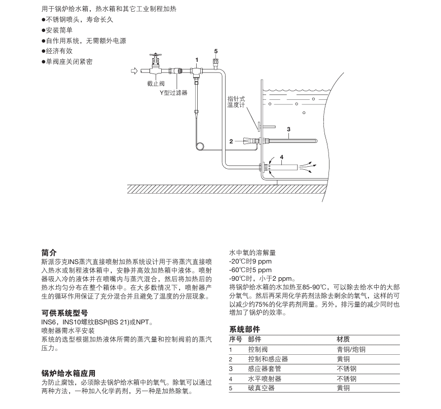 betway体育手机APPINS6和INS10 蒸汽直接噴射加熱係統參數