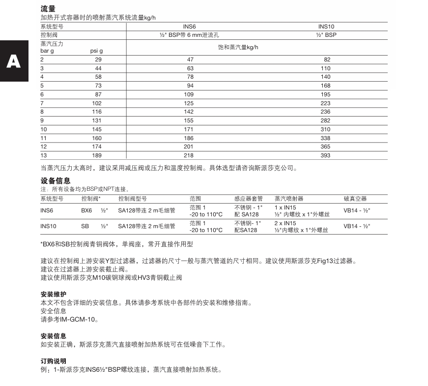 betway体育手机APPINS6和INS10 蒸汽直接噴射加熱係統維護安裝