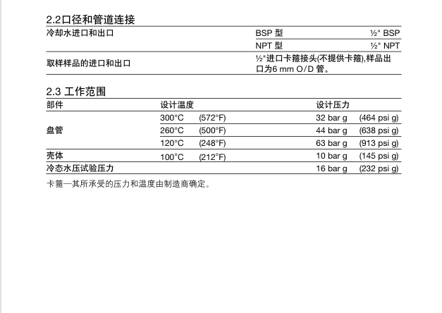 betway体育手机APPSSC20 潔淨型取樣冷卻器安裝使用說明書(shu) 