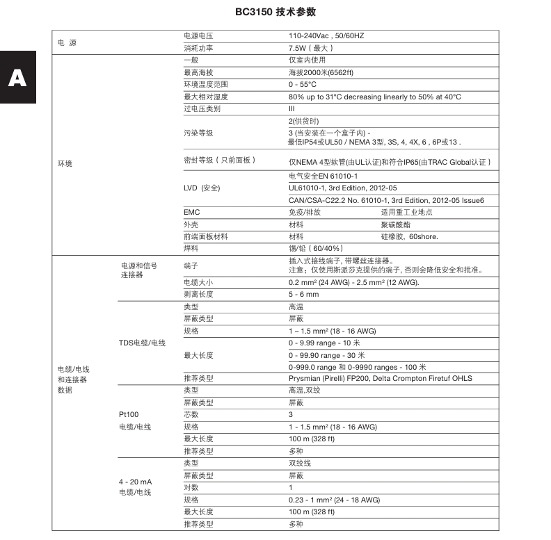 betway体育手机APPBC3150鍋爐排汙控製器技術參數