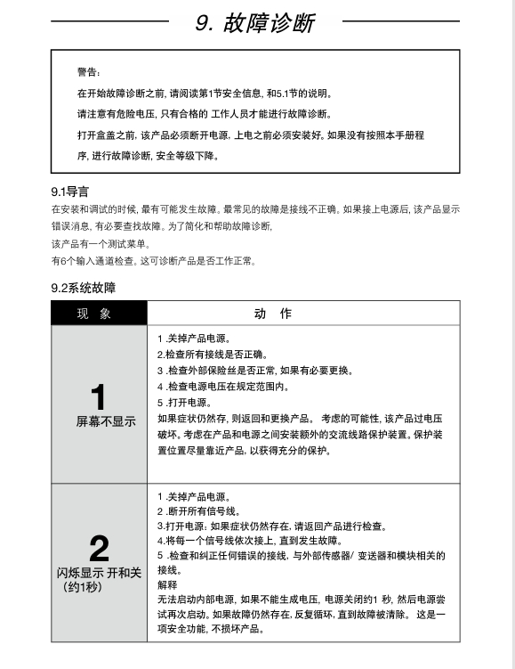 betway体育手机APPBC3150排汙控製器麵板按鈕故障診斷