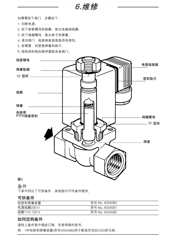 BCV1和BCV20 排汙控製閥維修步驟